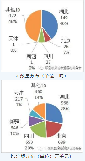 微信截图_20220711090248.png