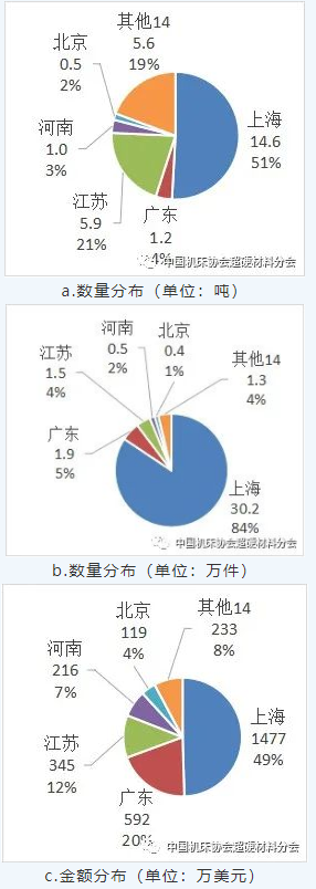 微信截图_20220711090331.png