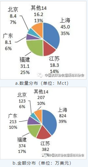 微信截图_20220711090143.png