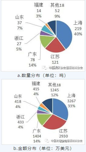 微信截图_20220711090209.png