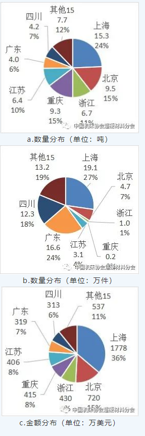 微信截图_20220711090351.png