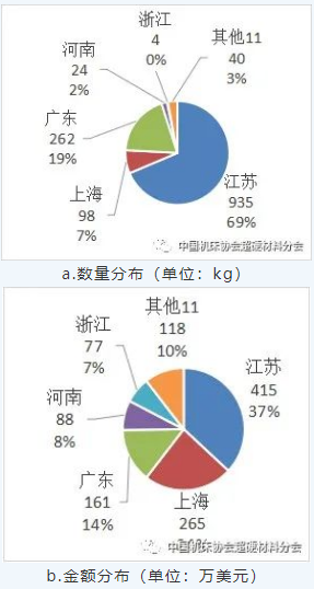 微信截图_20220711090159.png