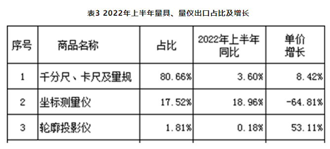 微信截图_20220801084512.png