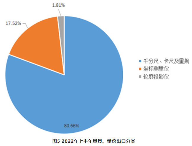 微信截图_20220801084535.png