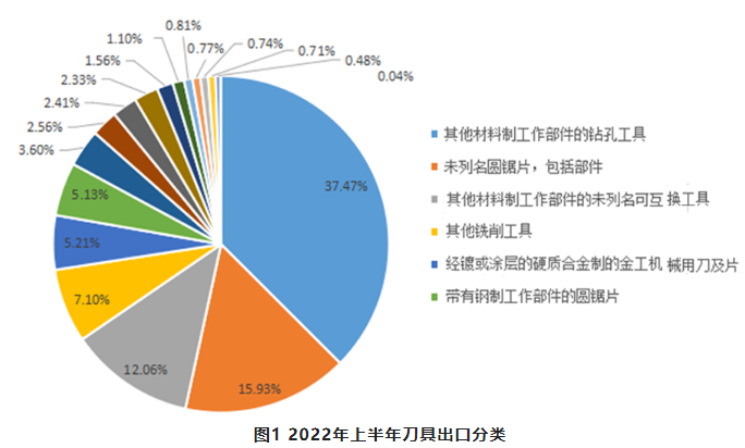 微信截图_20220801084410.png