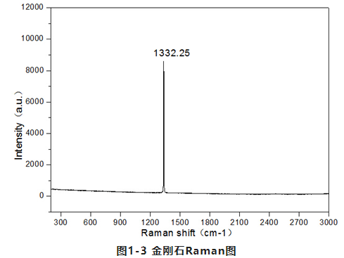 微信截图_20220818084804.png