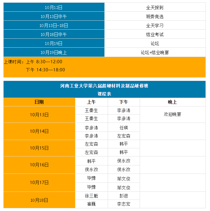 河南工业大学第六届超硬材料及制品研修班10月开班