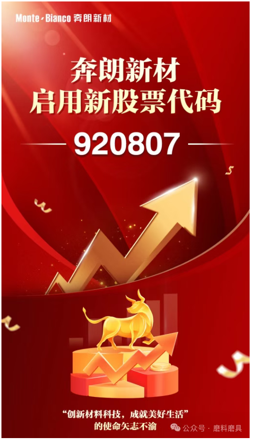 奔朗新材启用新股票代码:920807,敬请广大投资者留意