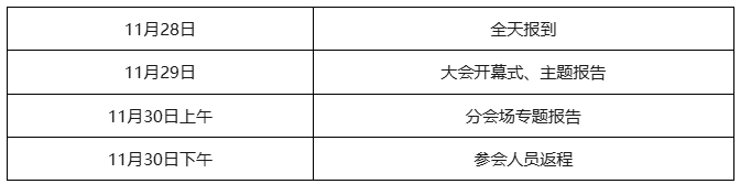 2025先进复合材料学术研讨会会议通知(第一轮)
