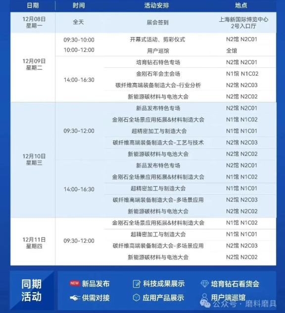 最新议程+展商名录!Carbontech 2025 金刚石年会