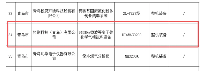 山东省首台(套)技术装备产品公示 超硬材料装备领域+1!